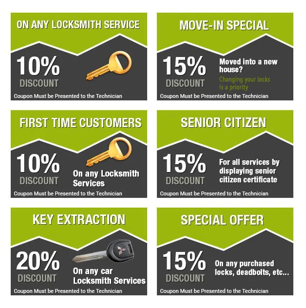 Blue Bell PA Locksmith Store Blue Bell, PA 484-273-0230 - coupon-image