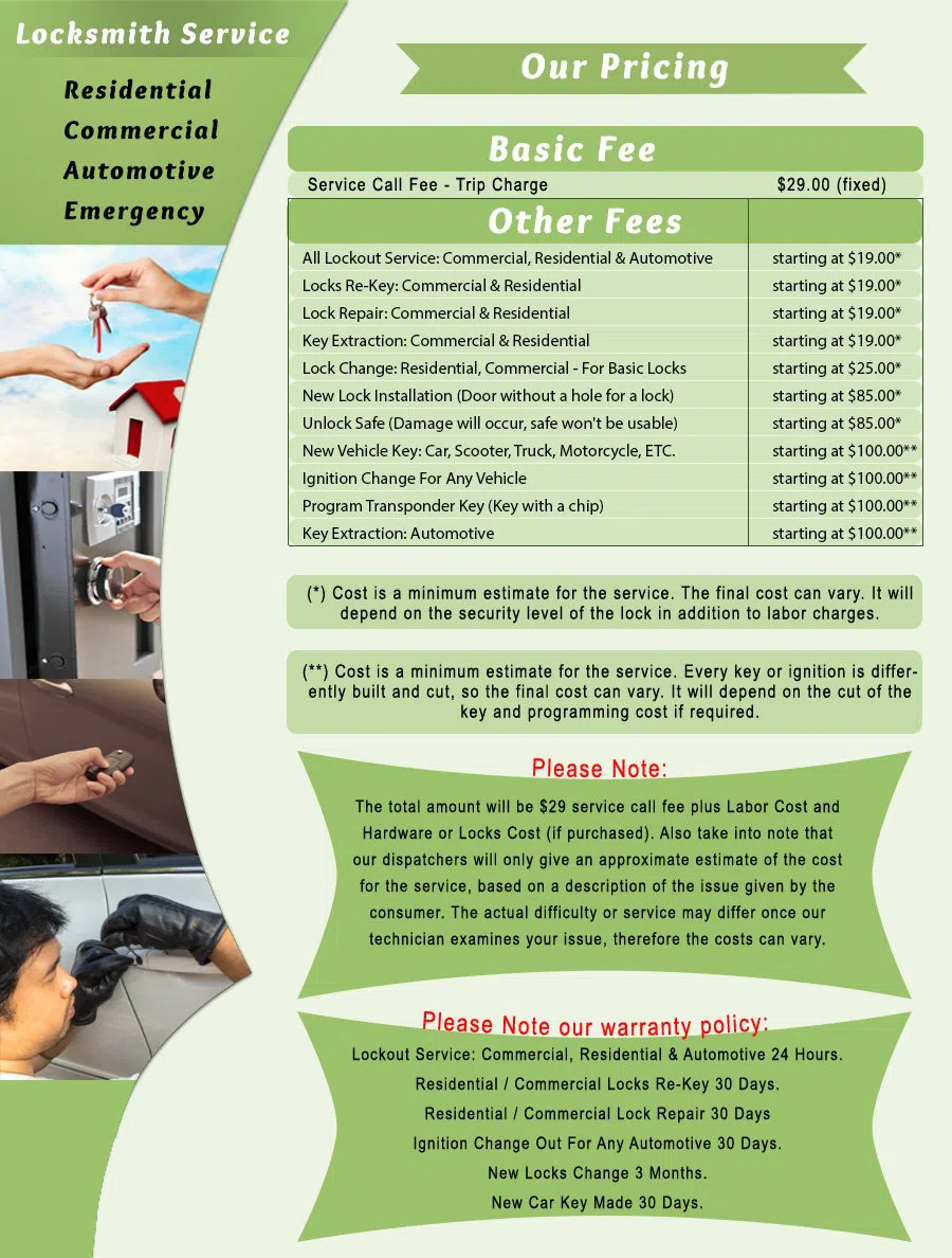 Blue Bell PA Locksmith Store Blue Bell, PA 484-273-0230